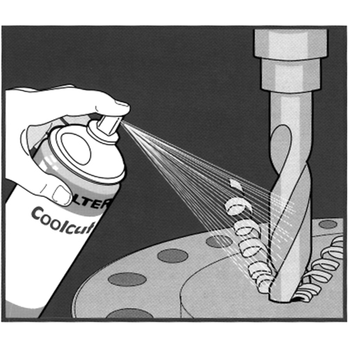 Lubrifiant Coolcut, 400 ml Brunswick Fyr & Safety