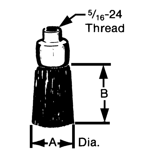 Flat, Round or Roto Brushes Brunswick Fyr & Safety