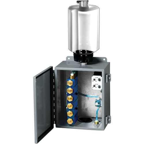 6-Point Lubrication System Brunswick Fyr & Safety