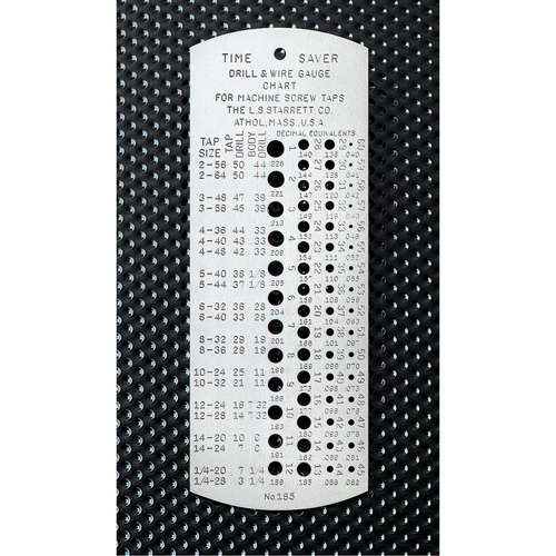"Time Saver" Tap & Drill Gauges - Hardened Brunswick Fyr & Safety