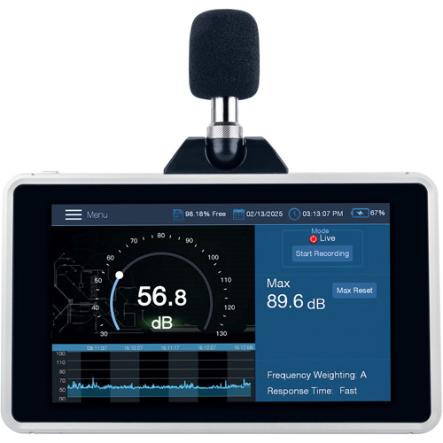 Desktop/Wall Mount Sound Level Meter, 30 - 130 dB Measuring Range Brunswick Fyr & Safety