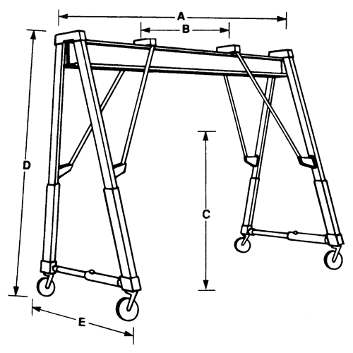 Adjustable Gantry Cranes, 10' L, 2000 lbs. (1 tons) Capacity Brunswick Fyr & Safety