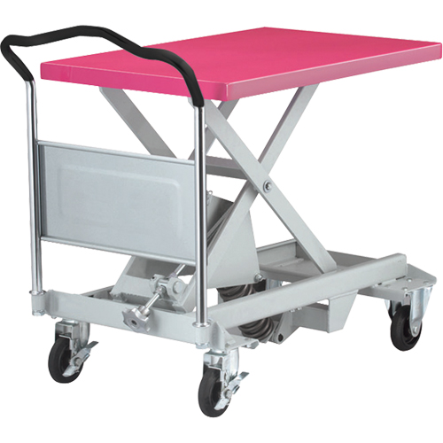 Dandy Lift Scissor Lift Leveler, 35-8/10" L x 23-6/10" L, Steel, 1100 lbs. Capacity Brunswick Fyr & Safety