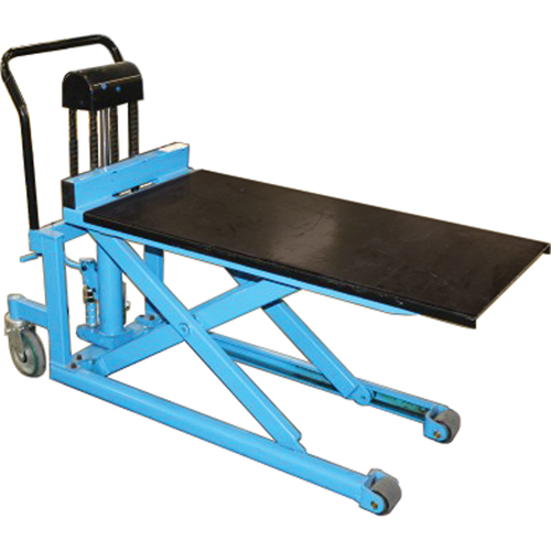 Hydraulic Skid Lifts/Tables - Optional Tables Brunswick Fyr & Safety