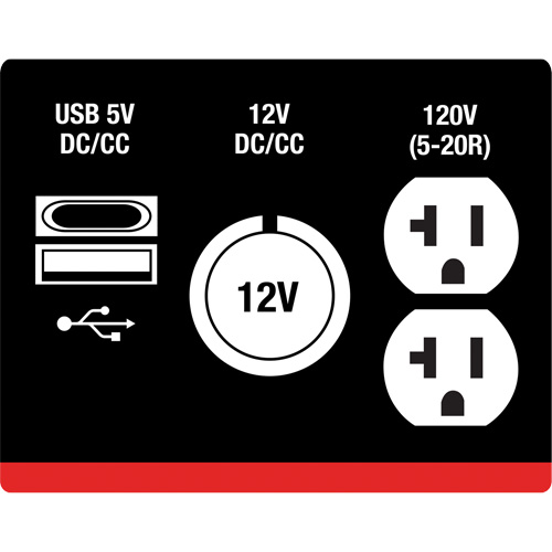 Inverter Generator, 2500 W Surge, 1800 W Rated, 4.2 L Tank Brunswick Fyr & Safety