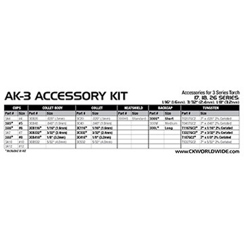 Trousses d'accessoires pour chalumeaux - S&eacute;ries WP-18, WP-18V, WP-26, WP-26V Brunswick Fyr & Safety