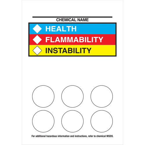 Right-To-Know Labeling Kits Brunswick Fyr & Safety