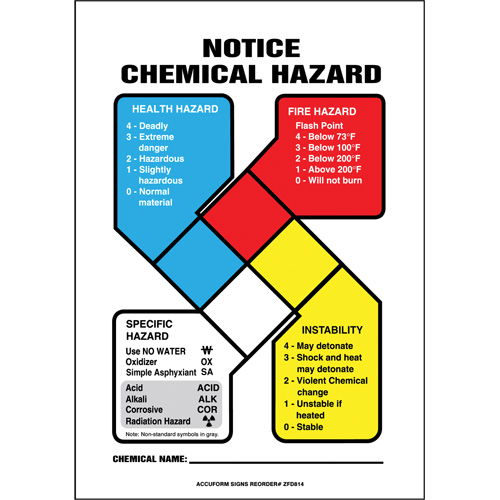 NFPA Notice Chemical Hazard Safety Sign Brunswick Fyr & Safety
