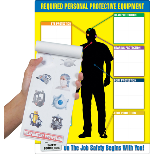 PPE-IDTM Chart & Label Booklet Brunswick Fyr & Safety