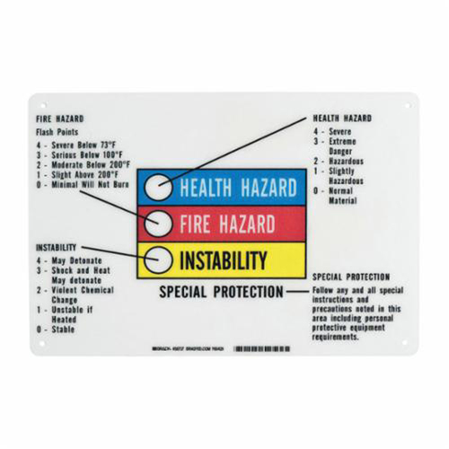Hazardous Information Colour Bar Sign Brunswick Fyr & Safety