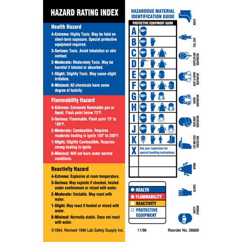 &eacute;tiquettes d'identification des mat&eacute;riaux, Papier, Feuille, 4" lo x 5-7/8" la Brunswick Fyr & Safety