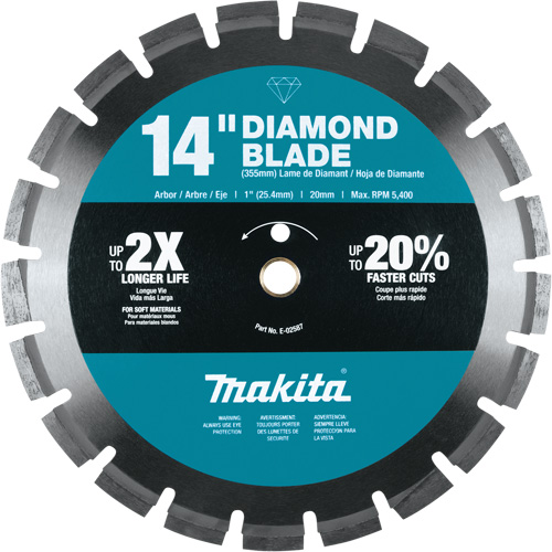 Segmented Rim Diamond Blade Brunswick Fyr & Safety