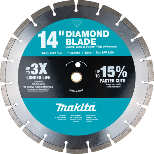 Segmented Rim Diamond Blade Brunswick Fyr & Safety