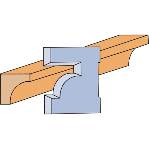 Jeu de couteaux pour moulage en forme d'anse Brunswick Fyr & Safety