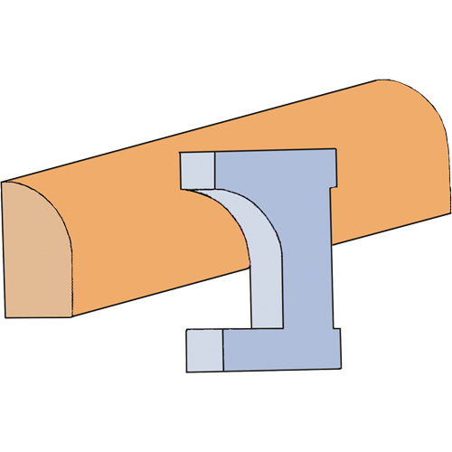 Jeu de couteaux pour moulage de frein Brunswick Fyr & Safety