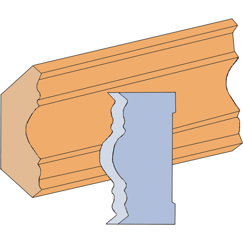 Fancy Cove Moulding Cutter Set Brunswick Fyr & Safety