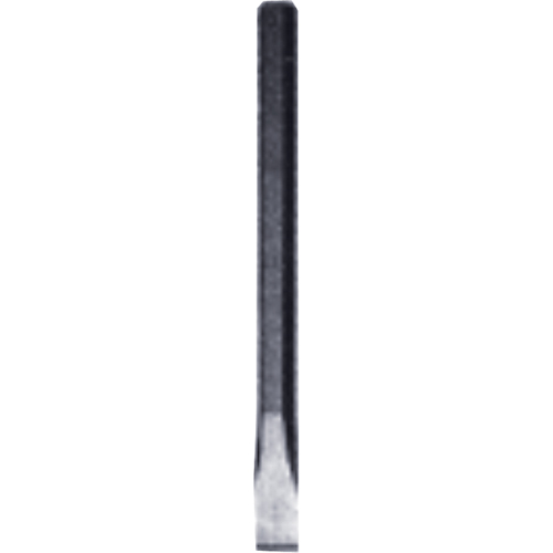 Points &amp Chisels Brunswick Fyr & Safety