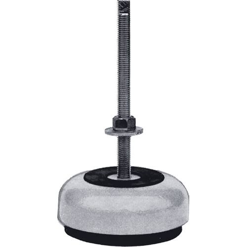 Supports de nivellement Brunswick Fyr & Safety