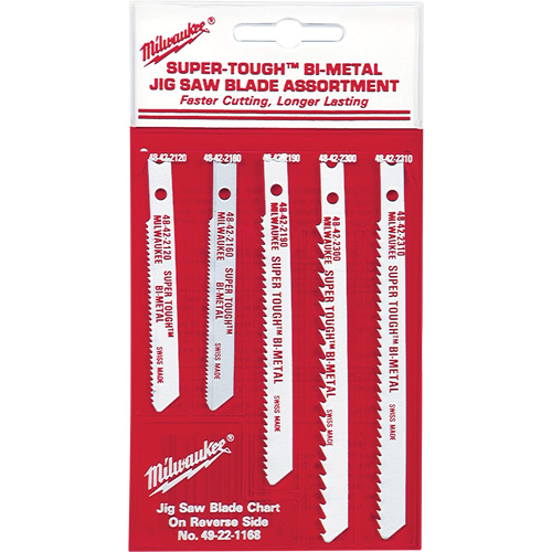 Bi-Metal Jigsaw Blade Set Brunswick Fyr & Safety