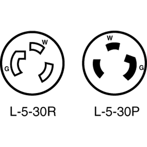 Industrial Grade Locking Device Brunswick Fyr & Safety