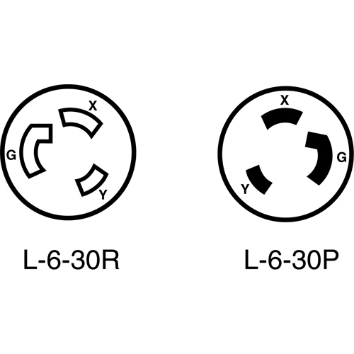 Industrial Grade Locking Device Brunswick Fyr & Safety