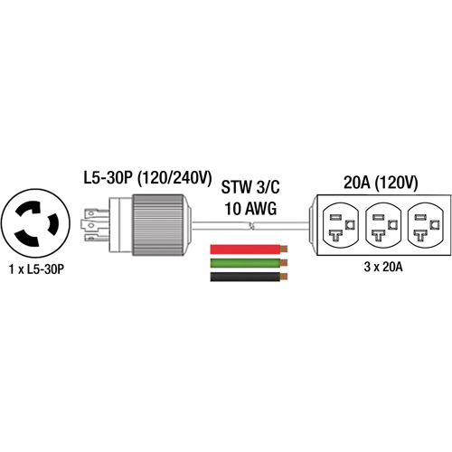 Rallonge pour g&eacute;n&eacute;ratrice avec triple fiche, STW, AWG 10, 3 prise(s), 25' Brunswick Fyr & Safety