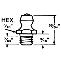 Assortiments de raccords de lubrification Brunswick Fyr & Safety