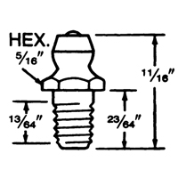 Assortiments de raccords de lubrification Brunswick Fyr & Safety