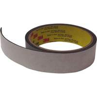 Industrial Tapes