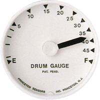 Horizontal Drum Gauges