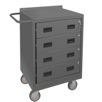 Mobile Workbench Cabinet, Steel Surface Brunswick Fyr & Safety
