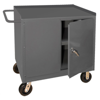 Mobile Workbench Cabinet, Steel Surface Brunswick Fyr & Safety