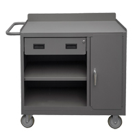 Mobile Workbench Cabinet, Steel Surface Brunswick Fyr & Safety
