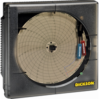 Enregistreur de temp./d'HR Brunswick Fyr & Safety