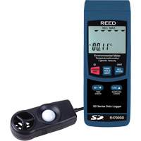 Multifunction Meters