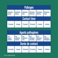 Disinfecting Wipes, 75 Count Brunswick Fyr & Safety