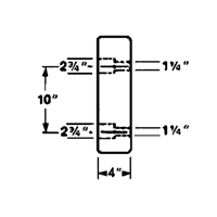 Molded Rubber Dock Guards, Rubber, 18" W x 4" D x 18" H Brunswick Fyr & Safety