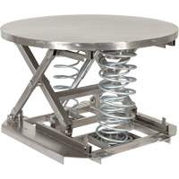 Pallet Lift Table, 43 5/8" L x 43 5/8"W, 4500 lbs. Cap. MO874 | Brunswick Fyr & Safety