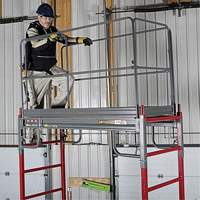 Trousse de garde-corps pour &eacute;chafaudage Brunswick Fyr & Safety