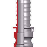 Dixon&reg; Cam & Groove Adapter Brunswick Fyr & Safety