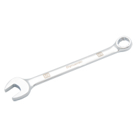 Combination Wrenches