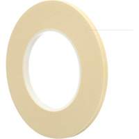 Masking & Painter's Tapes