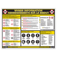 GHS Information Wall Chart Brunswick Fyr & Safety