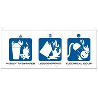 Étiquettes pour extincteurs à poudre sèche ou au halon SY236 | Brunswick Fyr & Safety