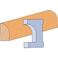 Jeu de couteaux pour moulage de frein Brunswick Fyr & Safety