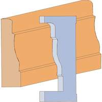 Jeu de couteaux pour moulage de grand boîtier Brunswick Fyr & Safety