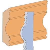 Jeu de couteaux pour moulage de grande anse Brunswick Fyr & Safety