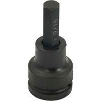 Screwdriver Bit Sockets