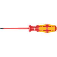 Insulated Tools