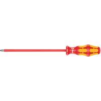 Insulated Tools